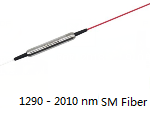 IR Fiber Isolator (SM Fiber)
